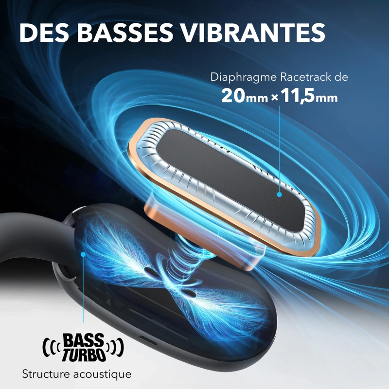 AeroFit 2 Black | Écouteurs sans fil réglables à oreille ouverte